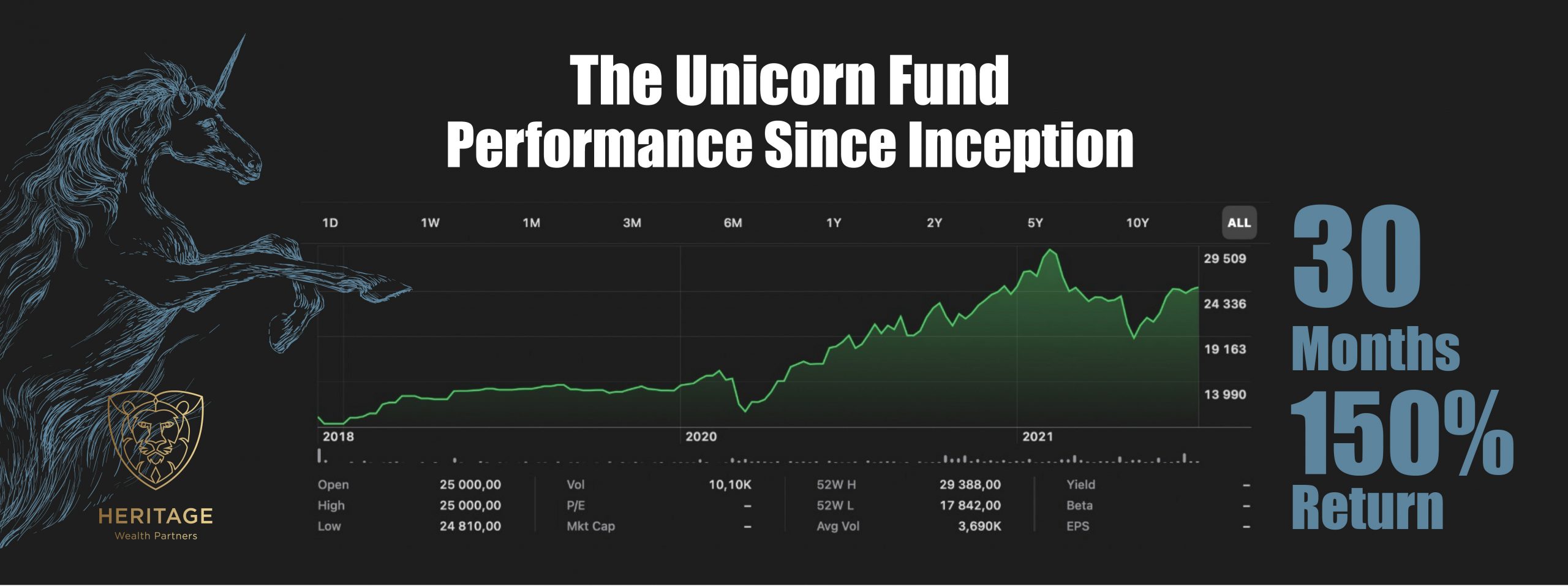 The Unicorn_newsletterheader-01 The Unicorn_newsletterheader-01