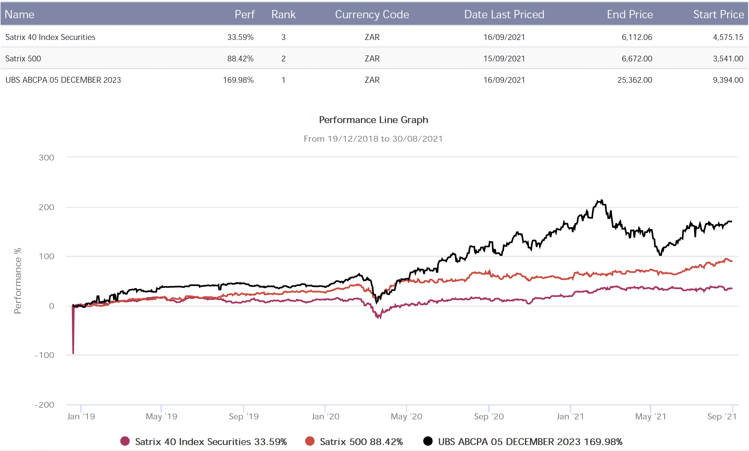 Screenshot 2021-09-20 at 08.25.22 Screenshot 2021-09-20 at 08.25.22